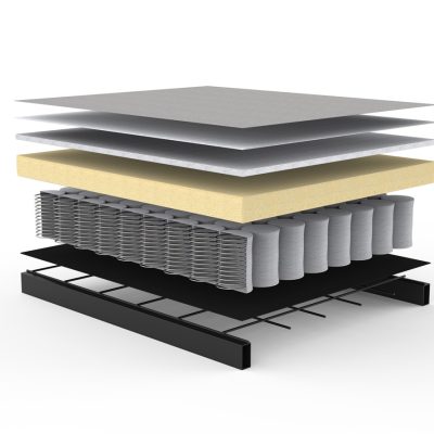 Pocket Spring